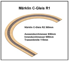 Radius R1 360mm 1-gleisig